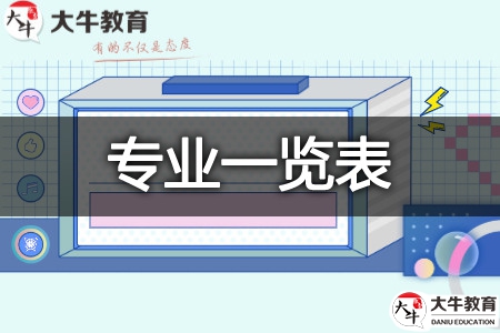 2025年广东海洋大学成人本科招生专业（汇总）